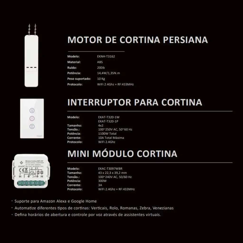 Automação cortina